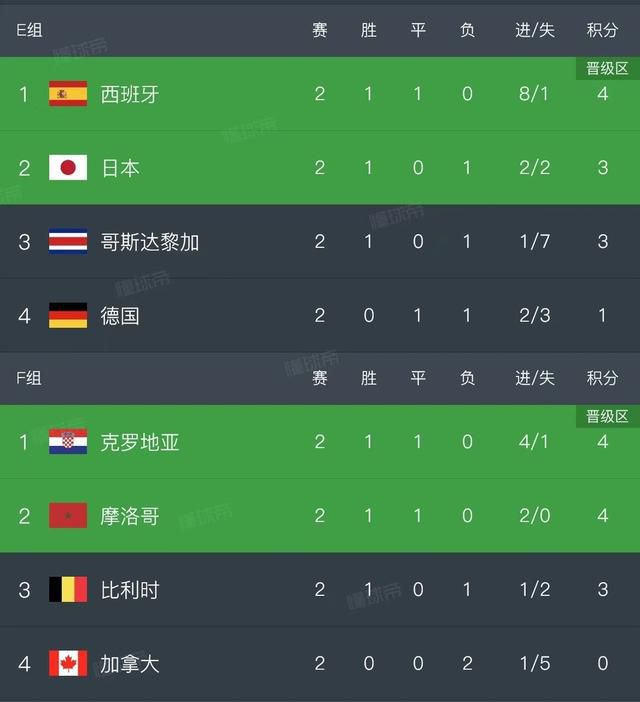在预告中，小嗝嗝找到了龙类的栖息地，但麻烦也接踵而至。