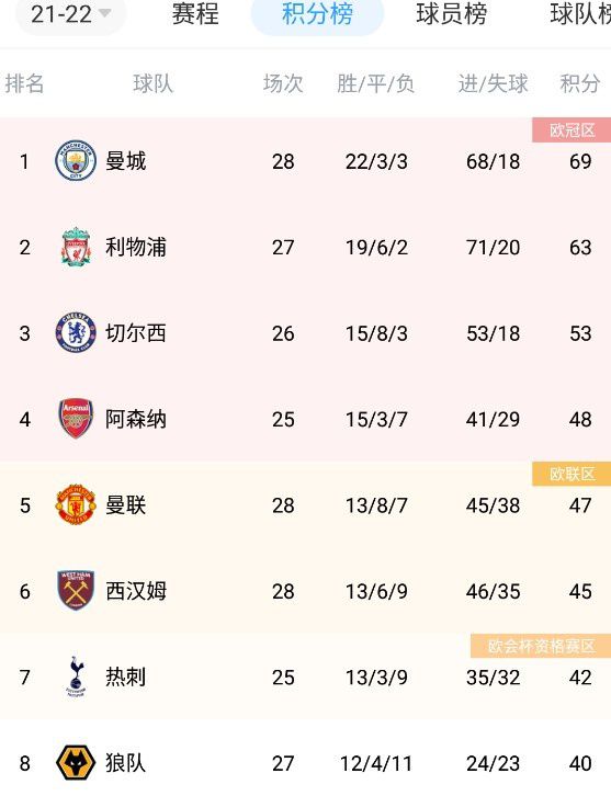 作为大魔王的他会站在哪一战线，值得期待！